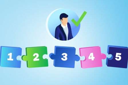 Чек-лист ВЭД: 5 шагов к надежному агенту